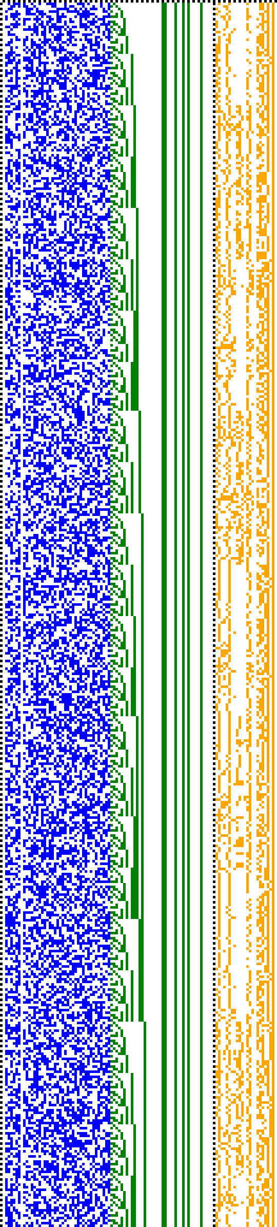 Bild: Logdateigrafik