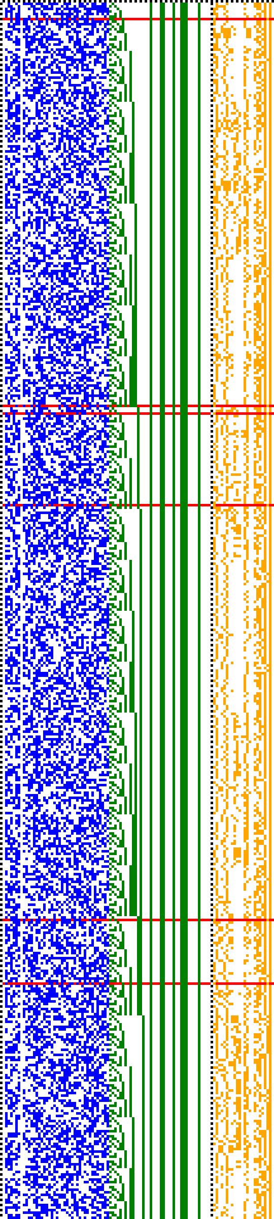 Bild: Logdateigrafik