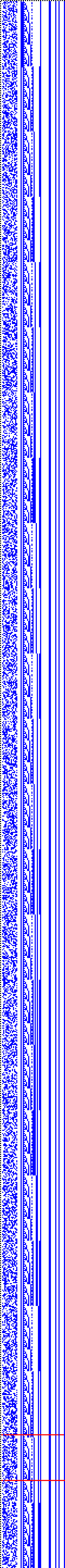 Bild: Logdateigrafik