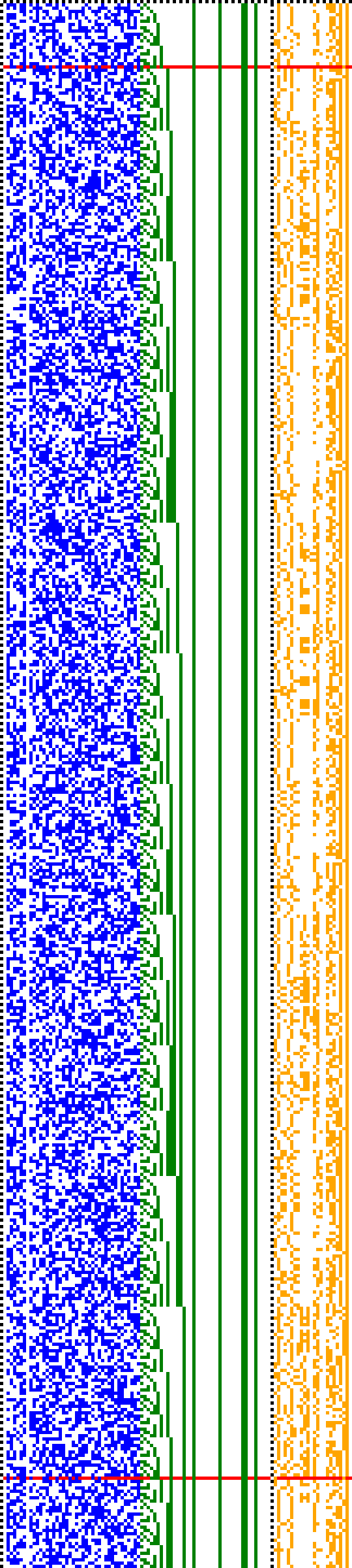 Bild: Logdateigrafik