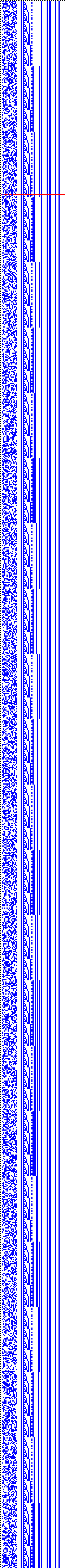 Bild: Logdateigrafik