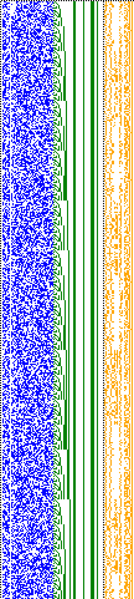 Bild: Logdateigrafik