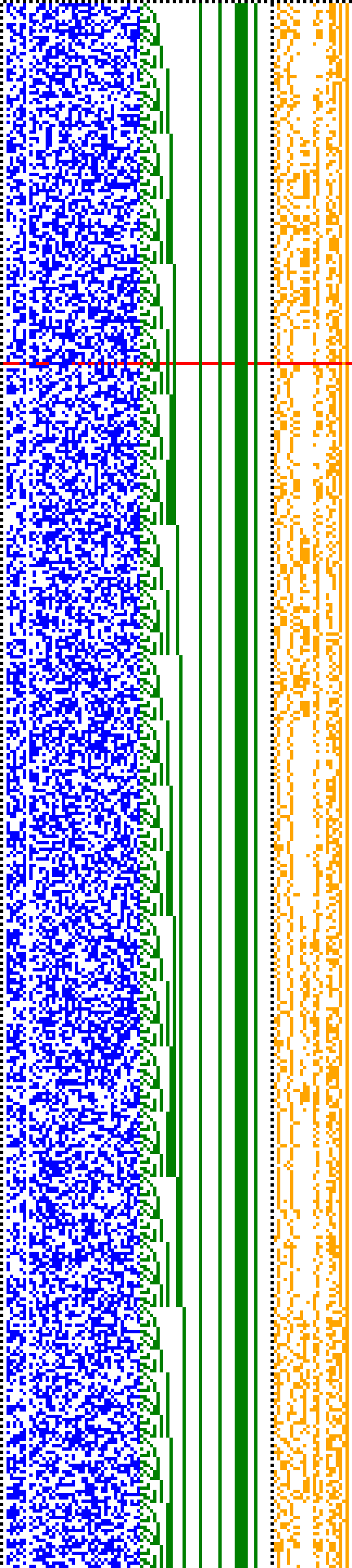 Bild: Logdateigrafik