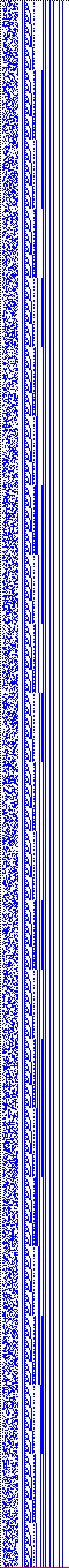 Bild: Logdateigrafik