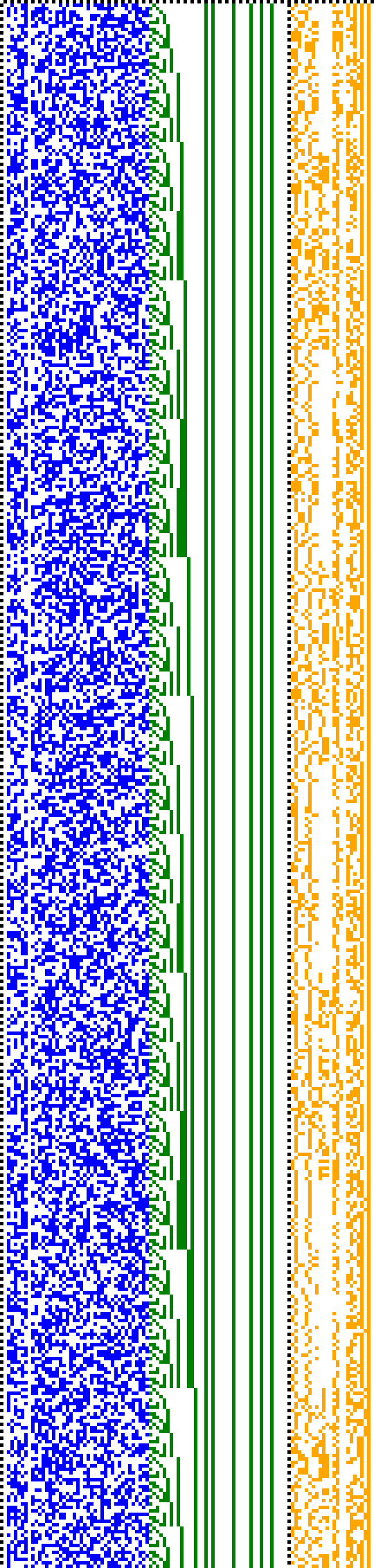 Bild: Logdateigrafik