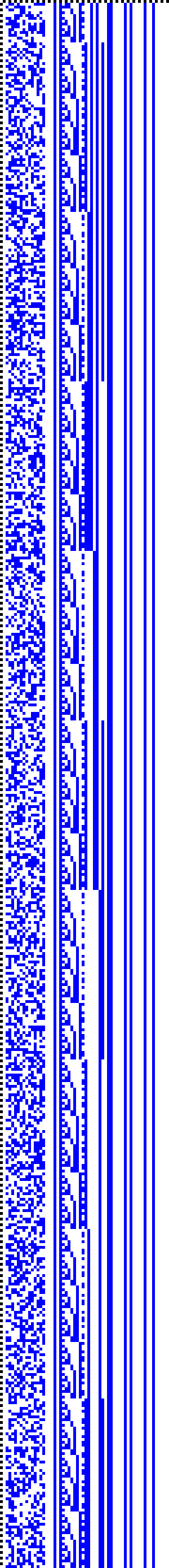 Bild: Logdateigrafik