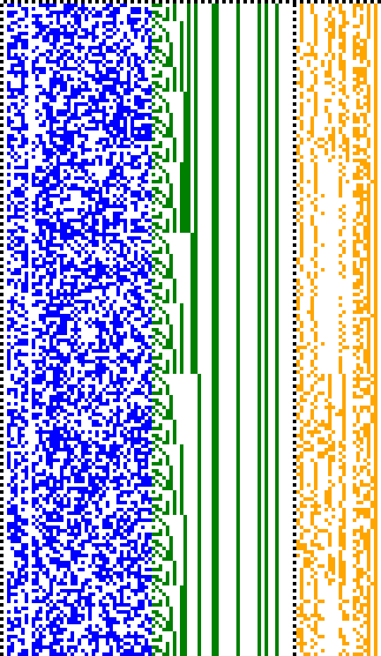 Bild: Logdateigrafik