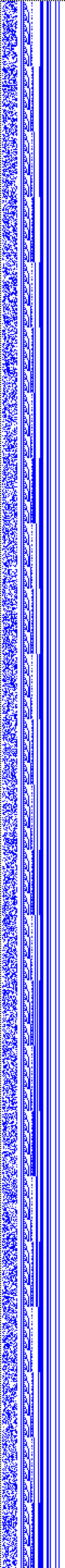 Bild: Logdateigrafik