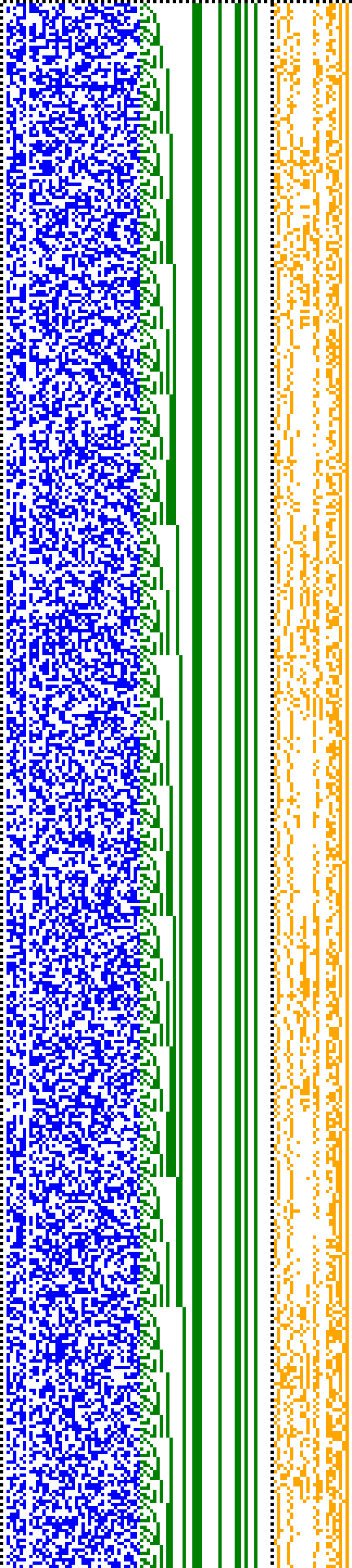 Bild: Logdateigrafik