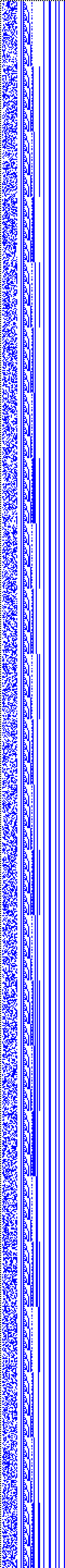 Bild: Logdateigrafik