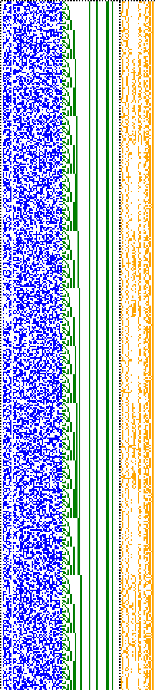 Bild: Logdateigrafik