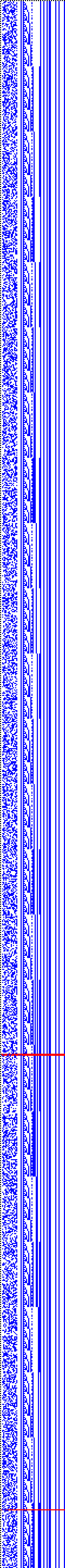 Bild: Logdateigrafik