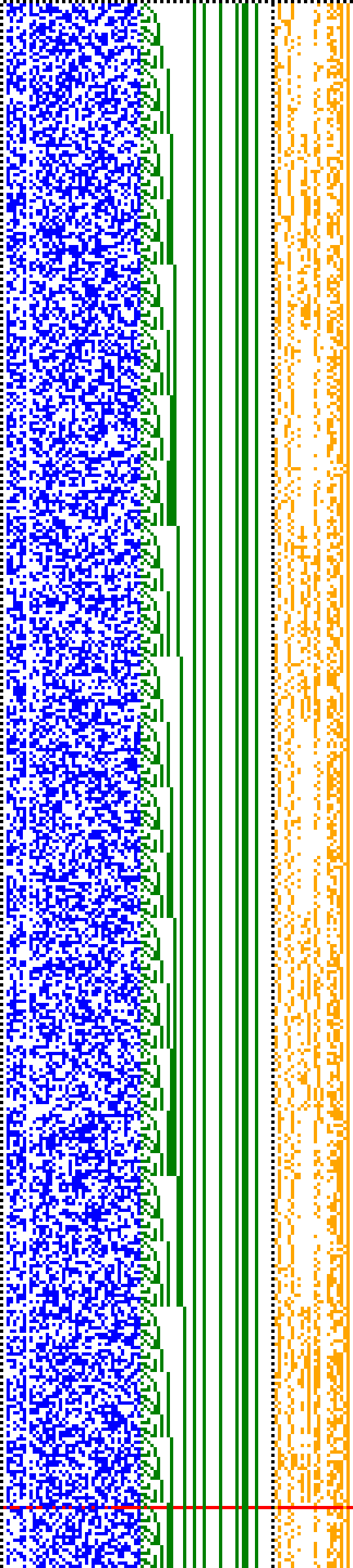 Bild: Logdateigrafik