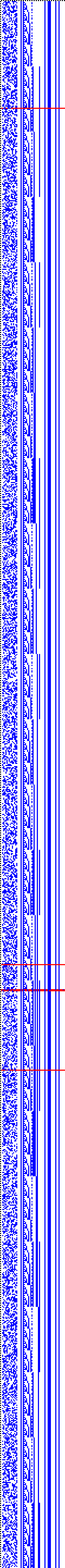 Bild: Logdateigrafik