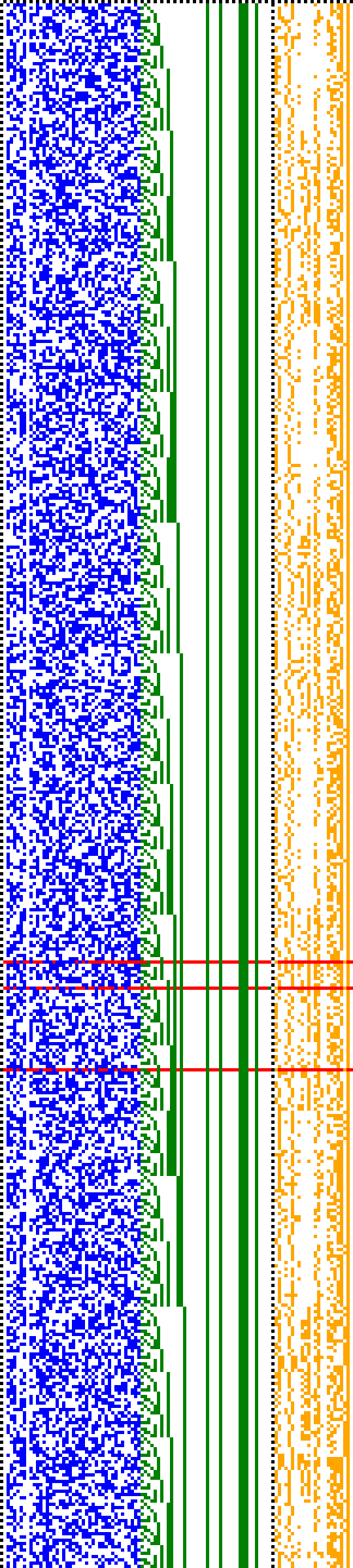 Bild: Logdateigrafik