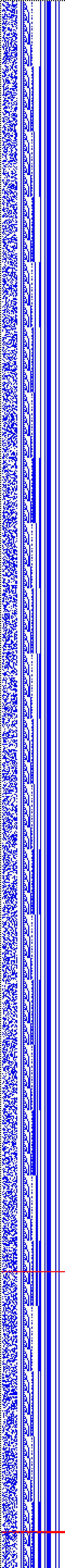 Bild: Logdateigrafik