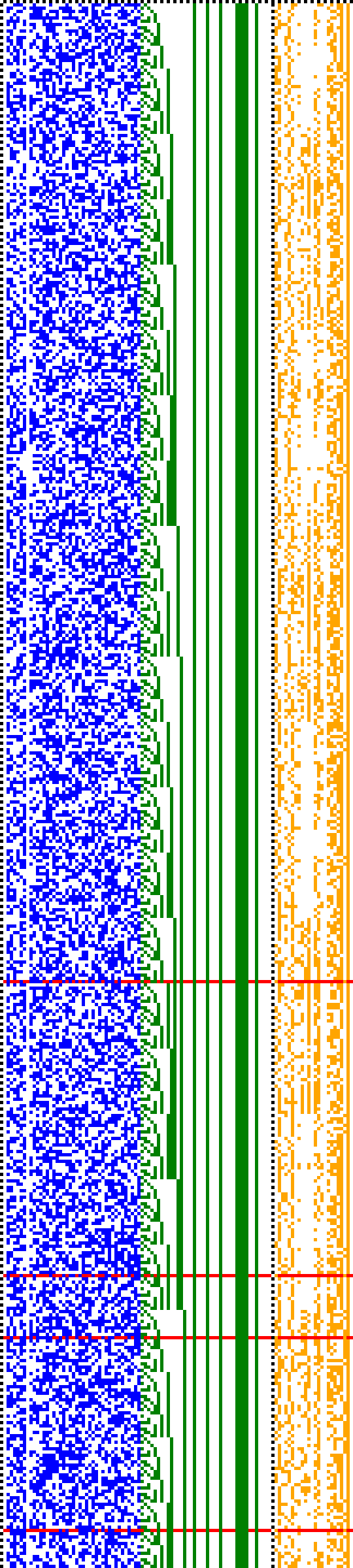 Bild: Logdateigrafik