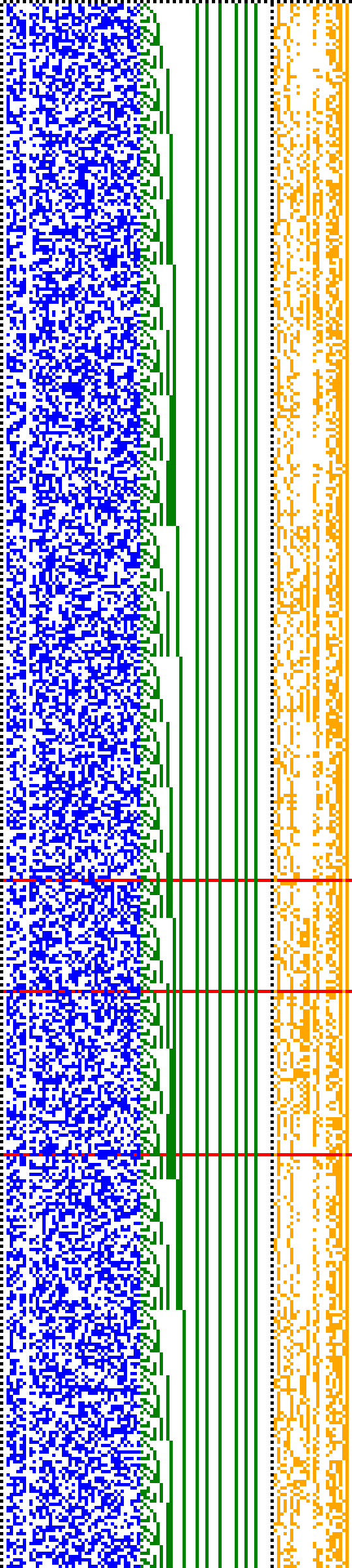 Bild: Logdateigrafik