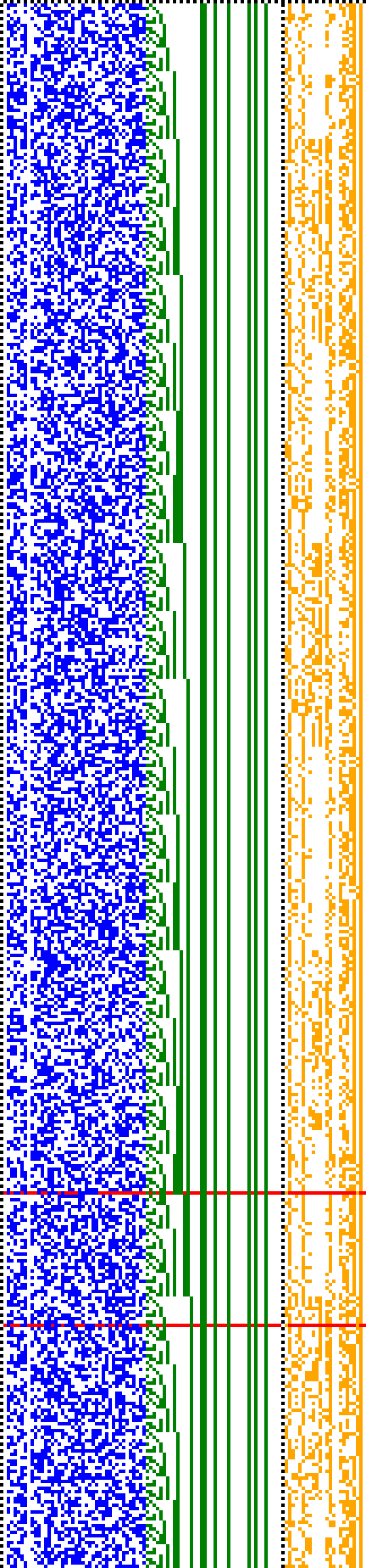 Bild: Logdateigrafik