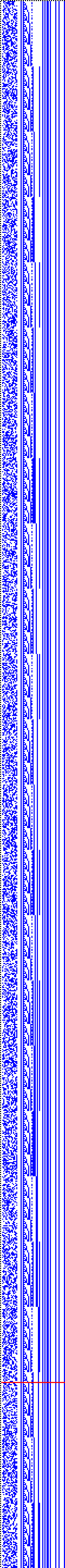 Bild: Logdateigrafik