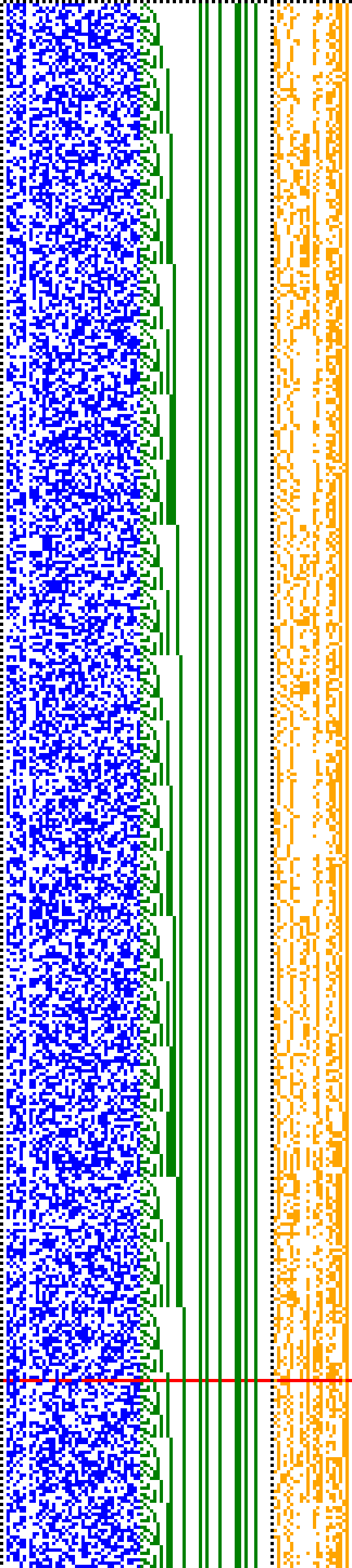 Bild: Logdateigrafik