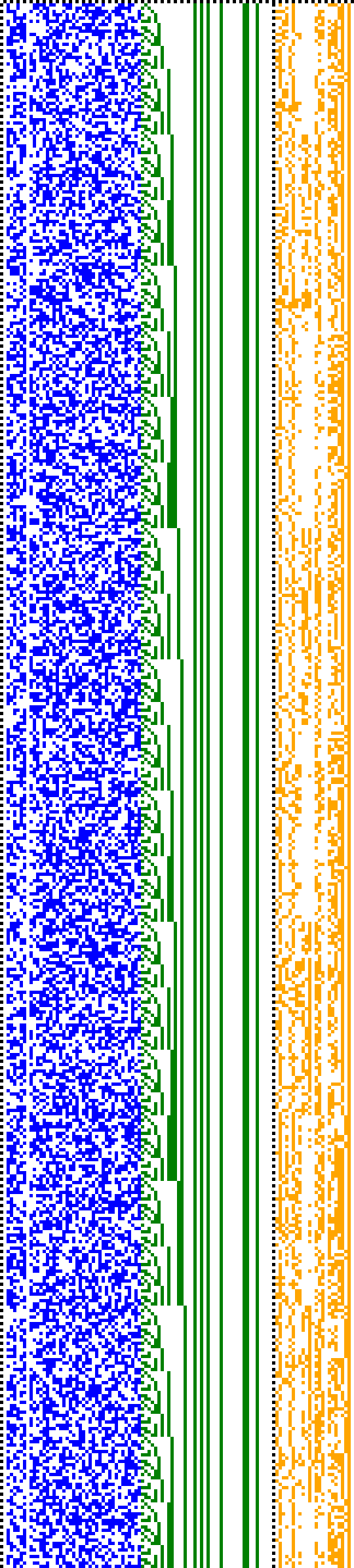 Bild: Logdateigrafik