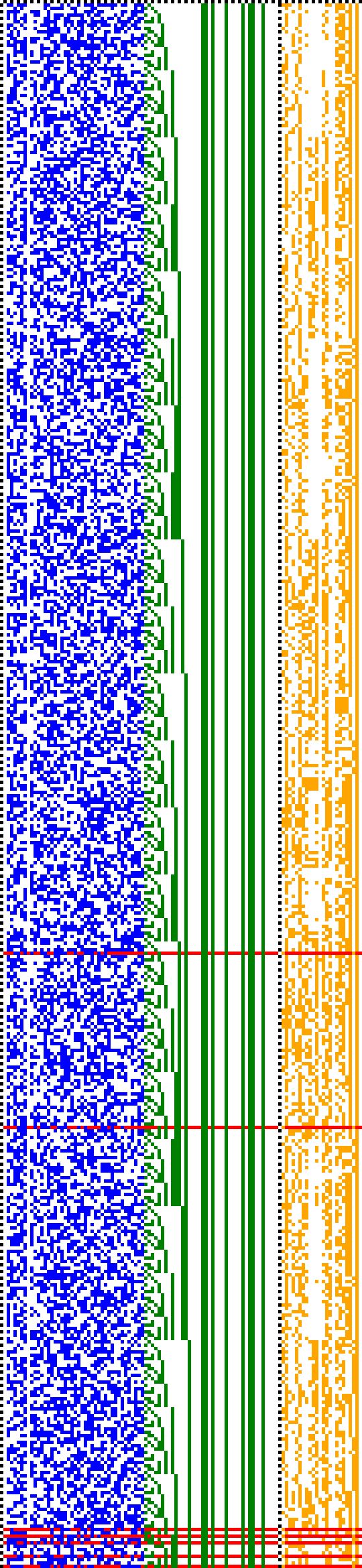 Bild: Logdateigrafik