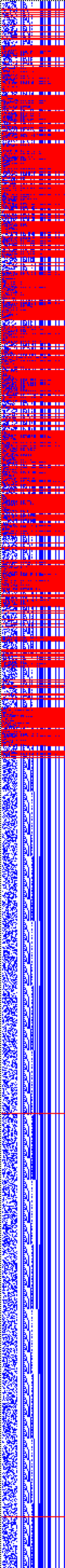 Bild: Logdateigrafik