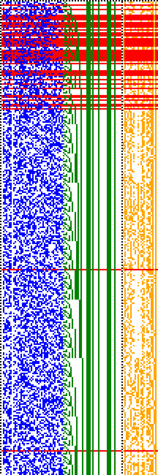 Bild: Logdateigrafik