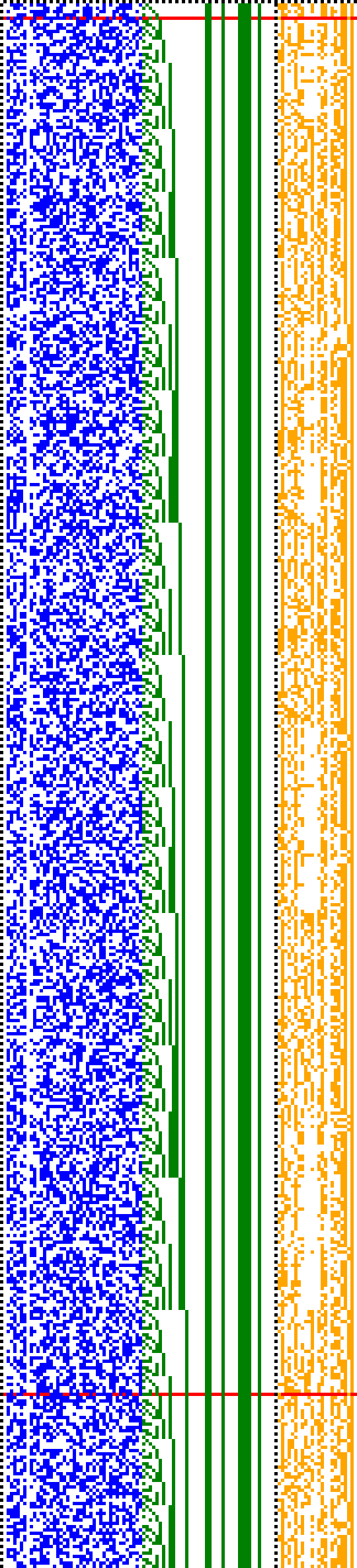 Bild: Logdateigrafik