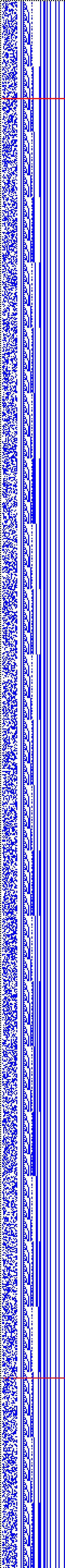 Bild: Logdateigrafik