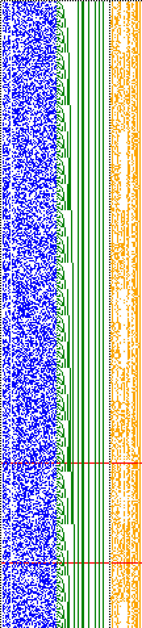 Bild: Logdateigrafik