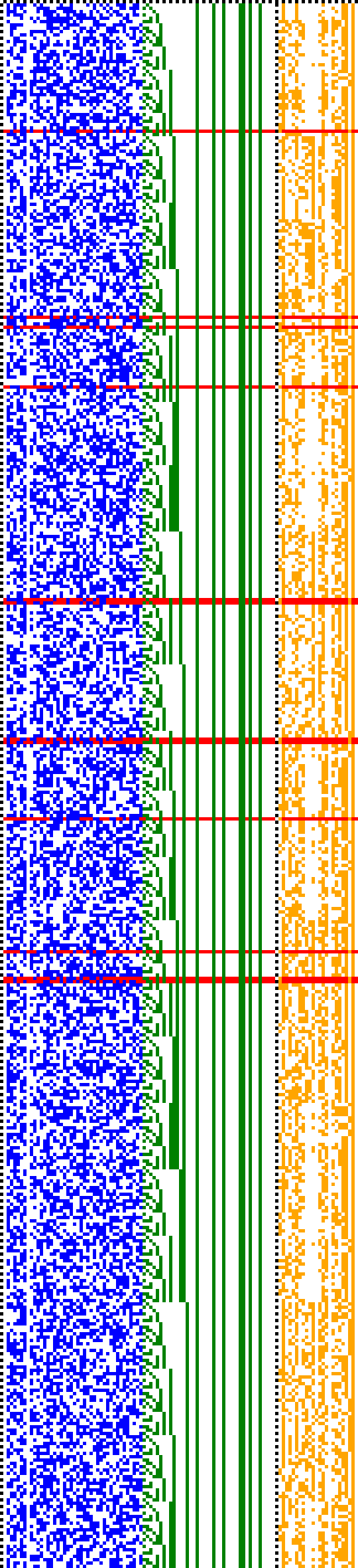 Bild: Logdateigrafik