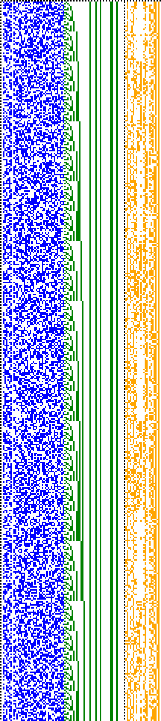 Bild: Logdateigrafik