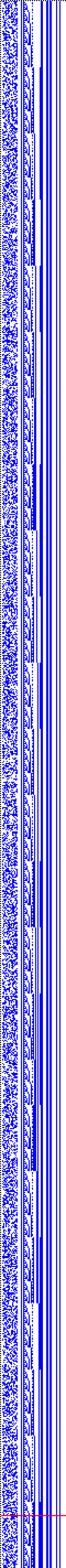 Bild: Logdateigrafik