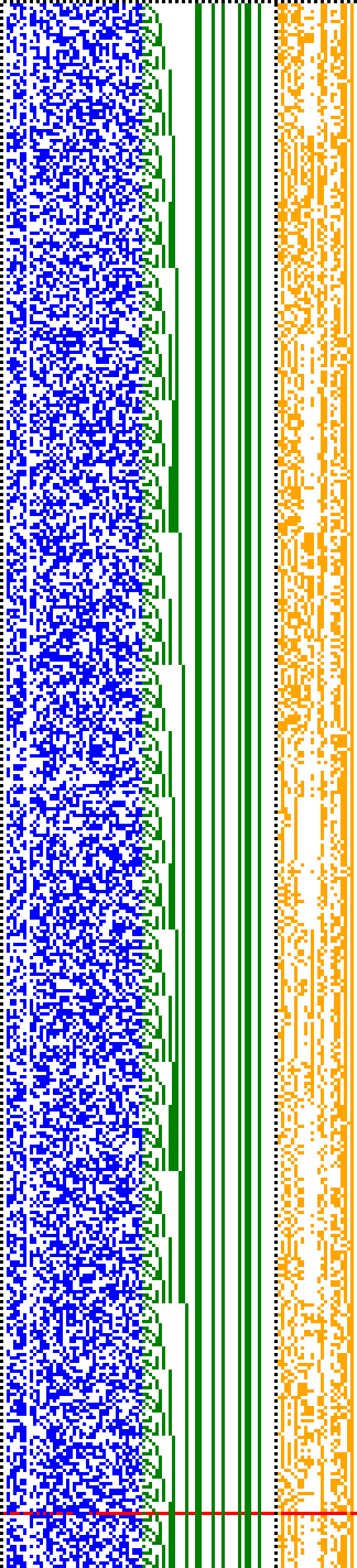 Bild: Logdateigrafik