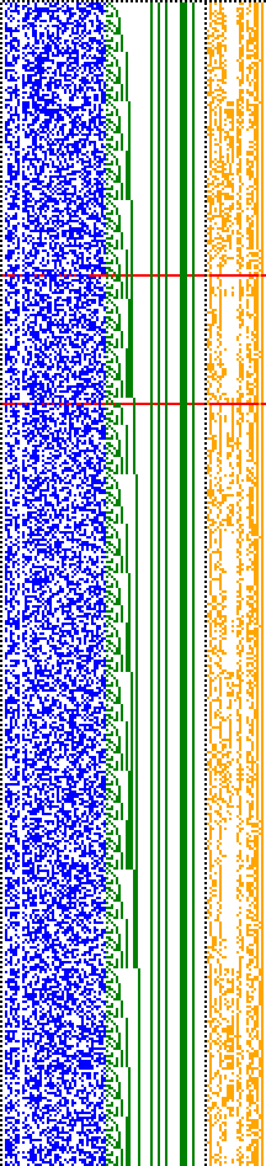 Bild: Logdateigrafik