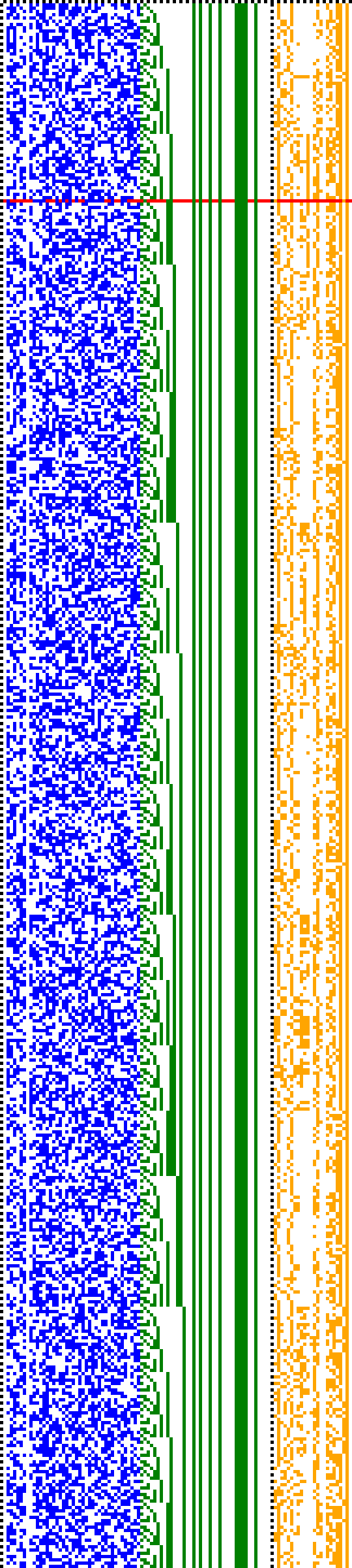 Bild: Logdateigrafik