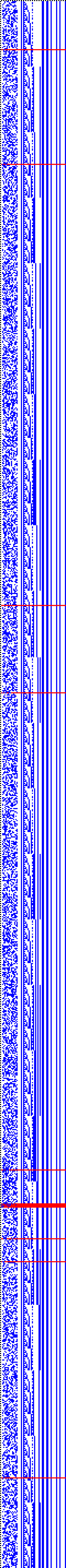 Bild: Logdateigrafik