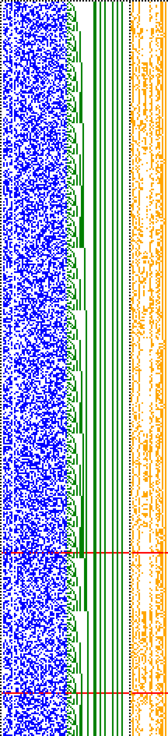 Bild: Logdateigrafik