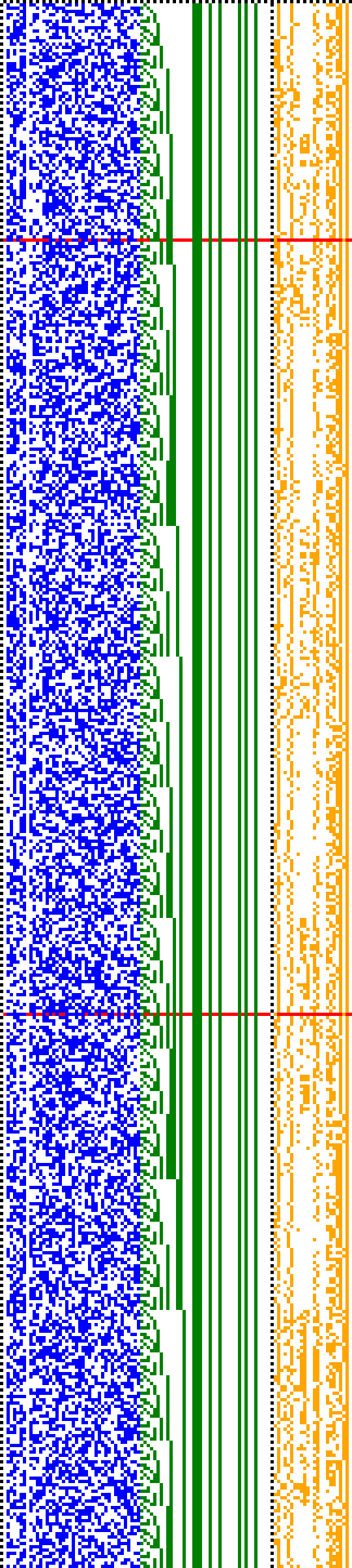 Bild: Logdateigrafik