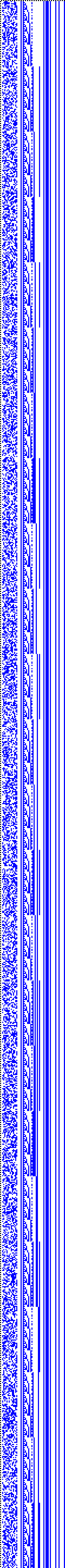 Bild: Logdateigrafik