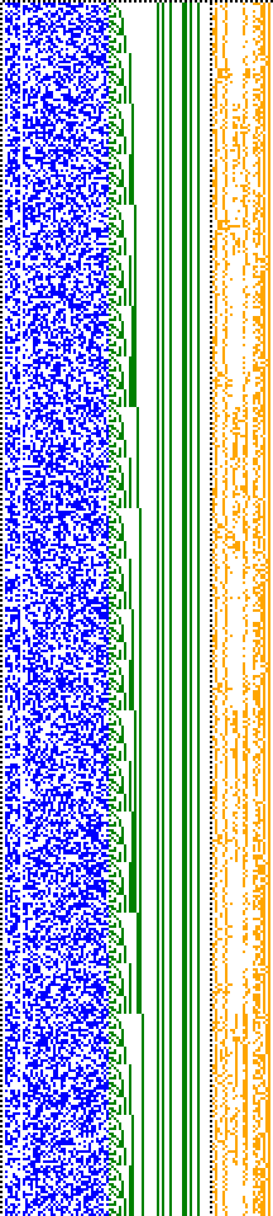 Bild: Logdateigrafik