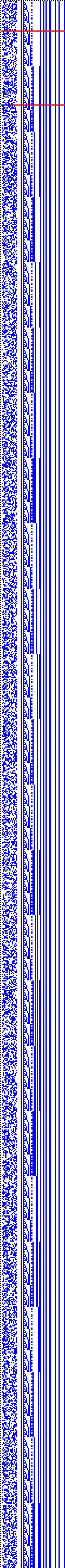 Bild: Logdateigrafik