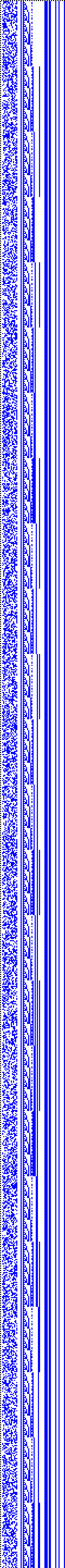 Bild: Logdateigrafik