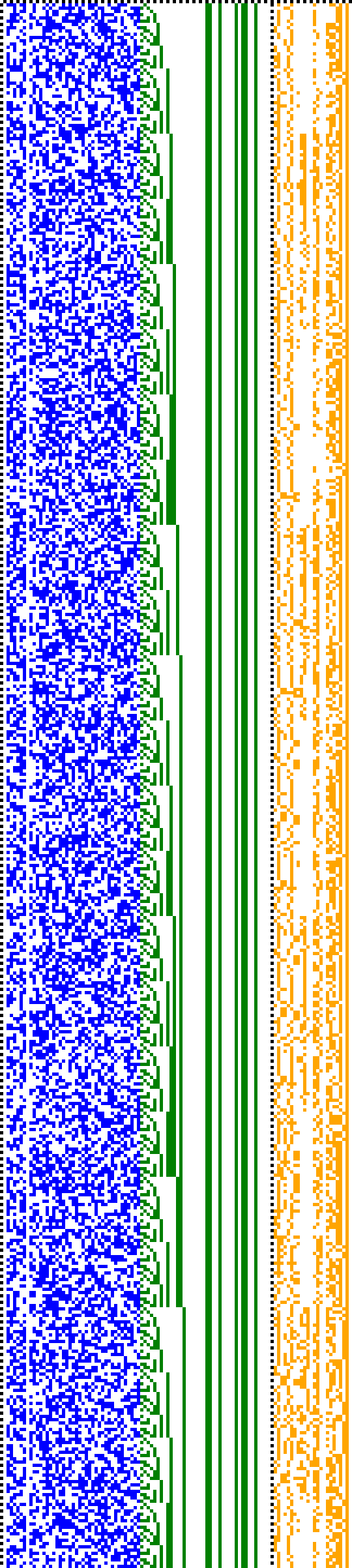 Bild: Logdateigrafik