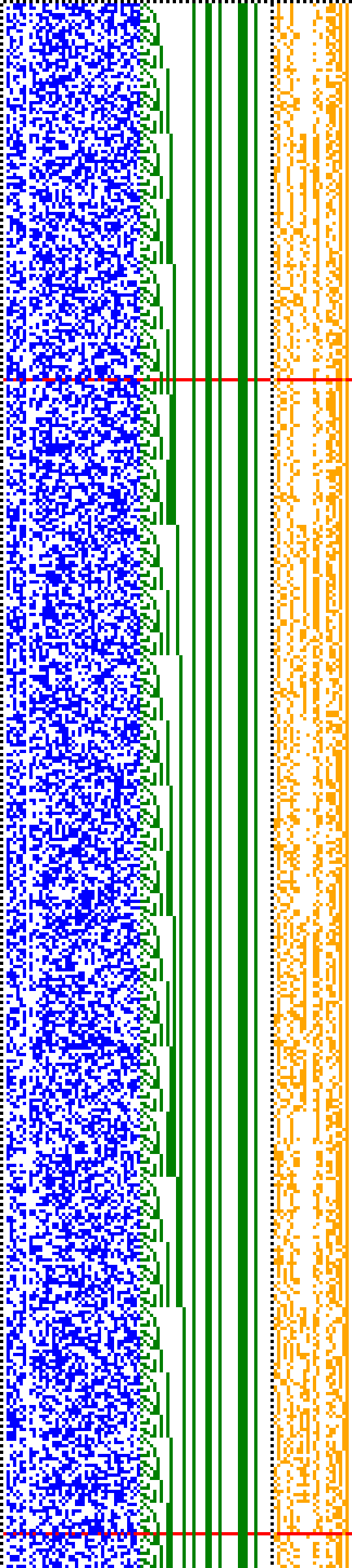 Bild: Logdateigrafik