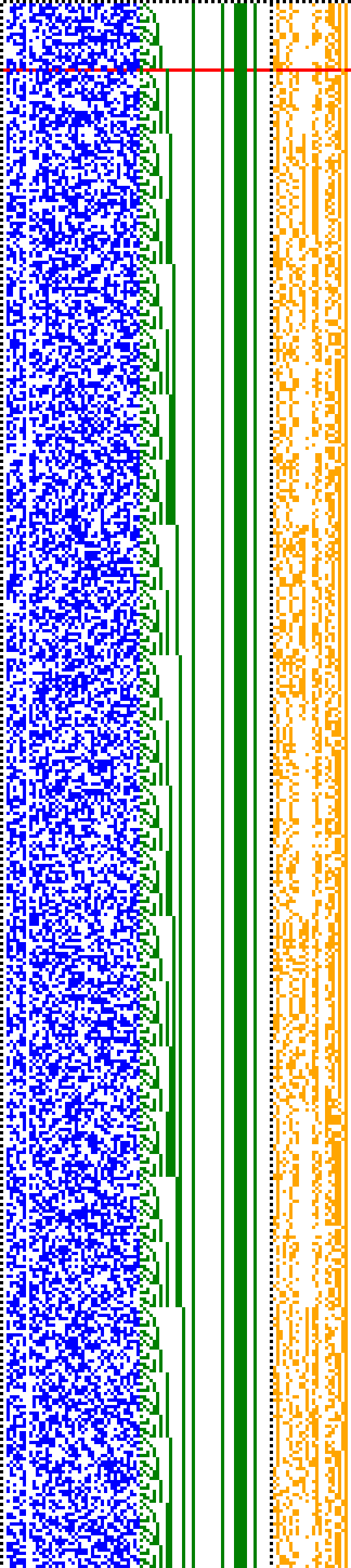 Bild: Logdateigrafik