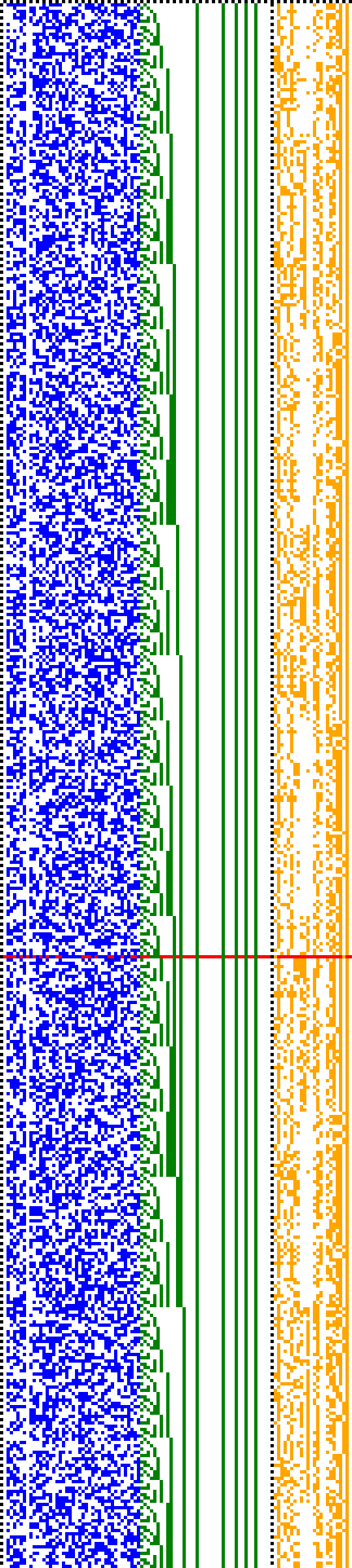 Bild: Logdateigrafik