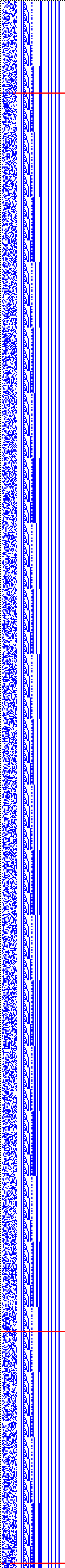 Bild: Logdateigrafik